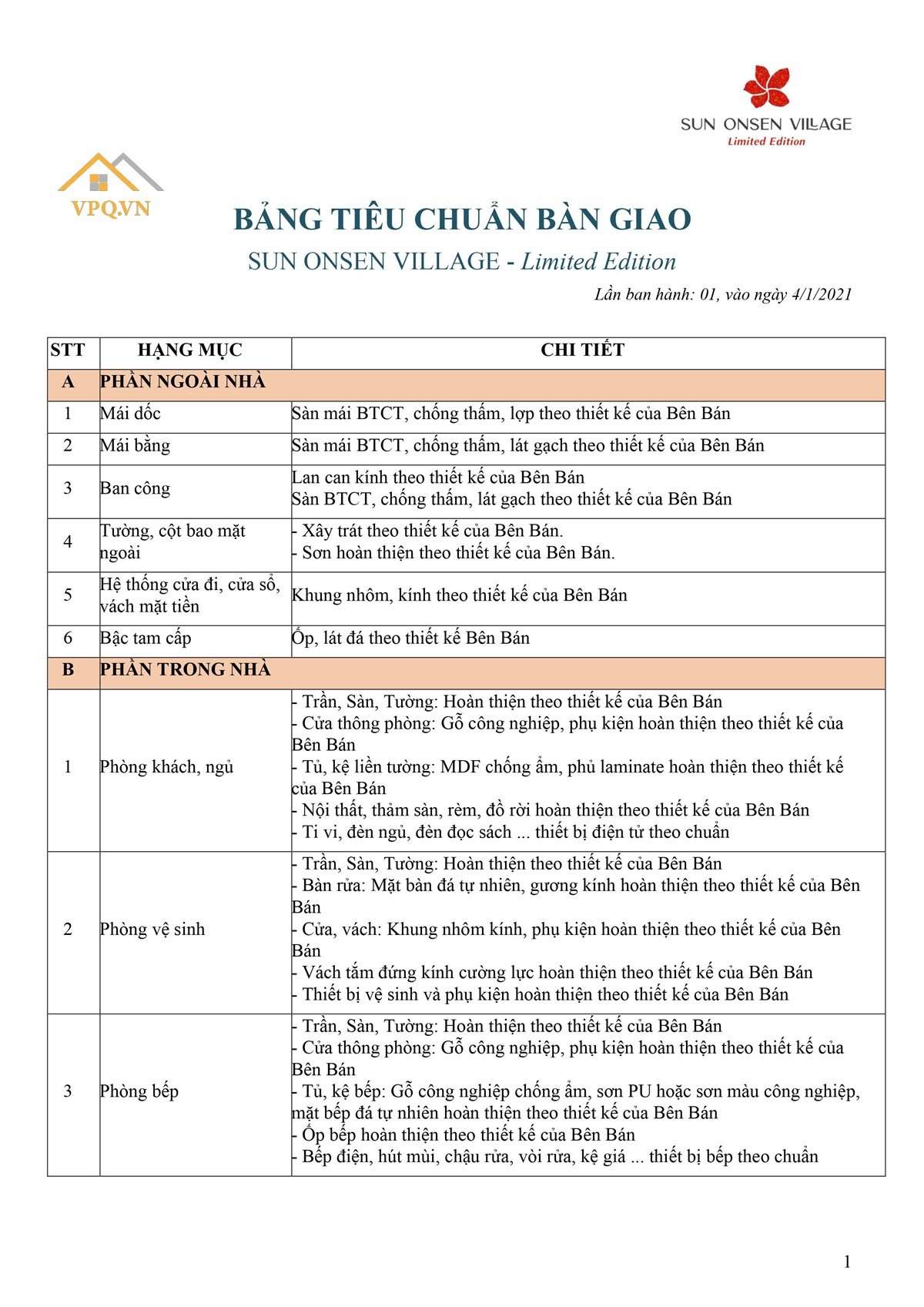 Ch&iacute;nh s&aacute;ch biệt thự kho&aacute;ng n&oacute;ng Quang Hanh - Ảnh 1